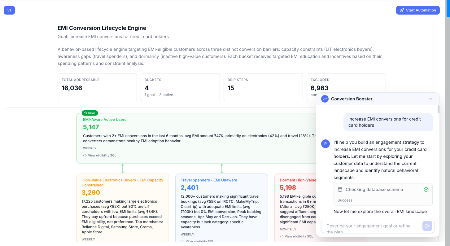Conversion Booster — EMI conversion lifecycle engine with behavioral buckets